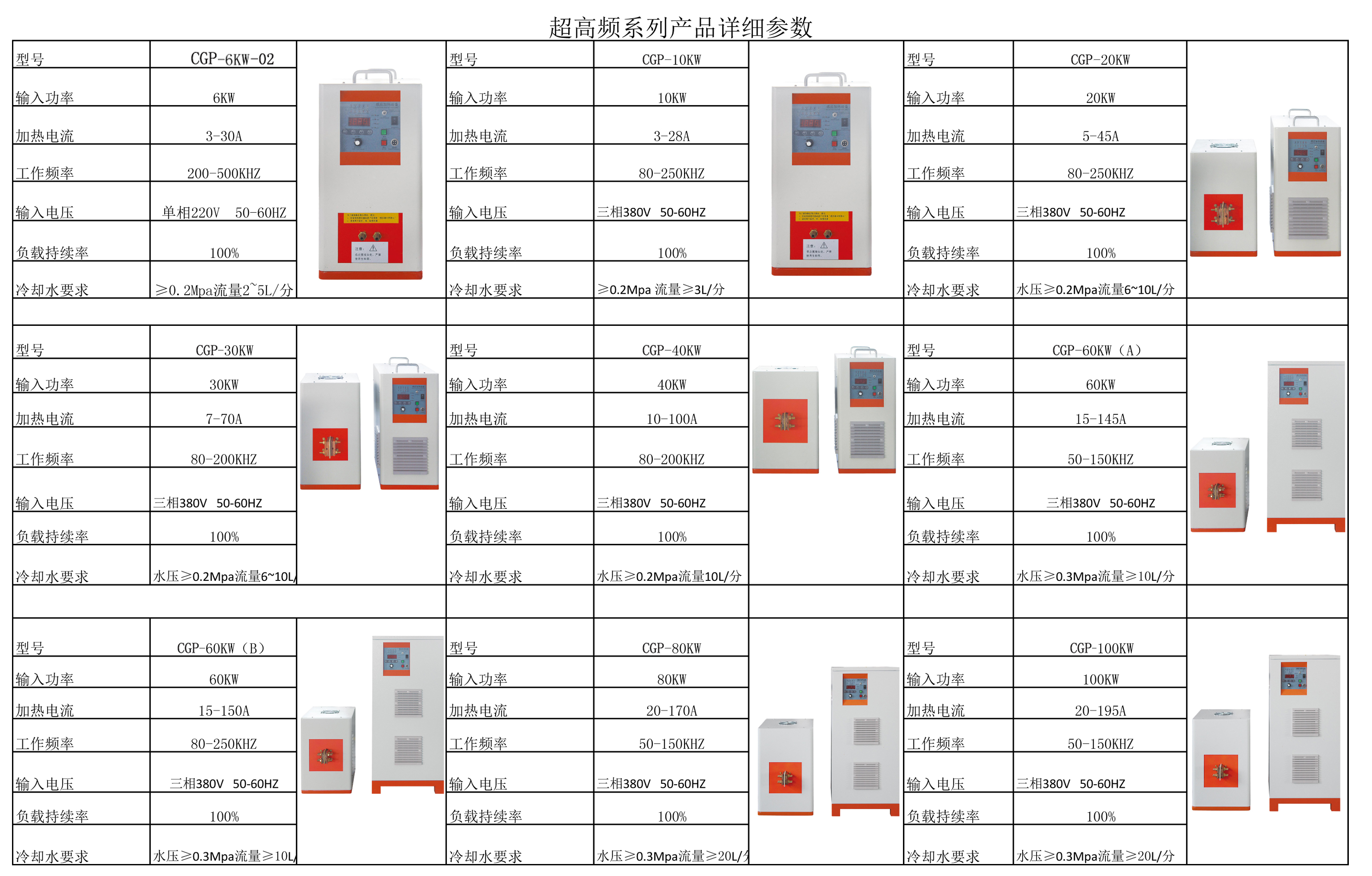 感應(yīng)淬火的應(yīng)用與局限性，一文分析！